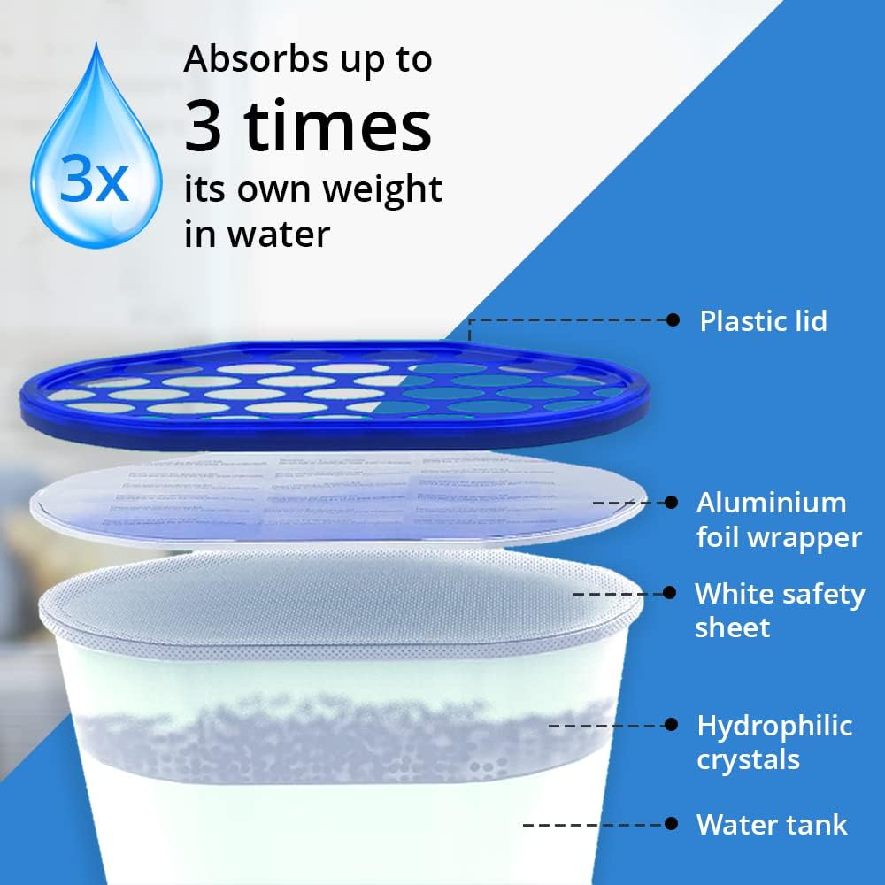 500ml absorber ideal for bathrooms and kitchens