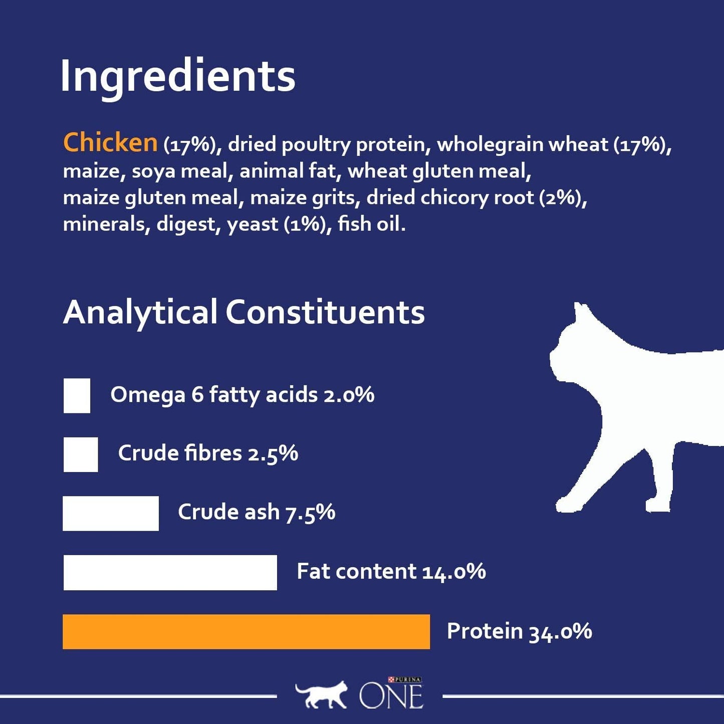 adult dry cat food with real chicken protein