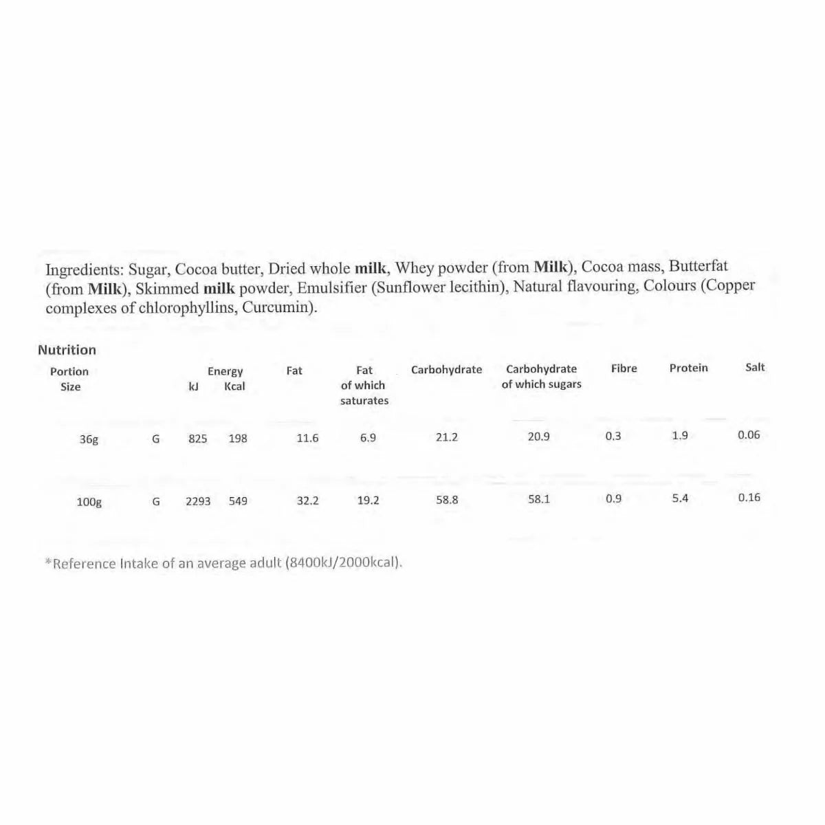 Aero Peppermint Chocolate Bar – smooth milk chocolate with mint bubbles