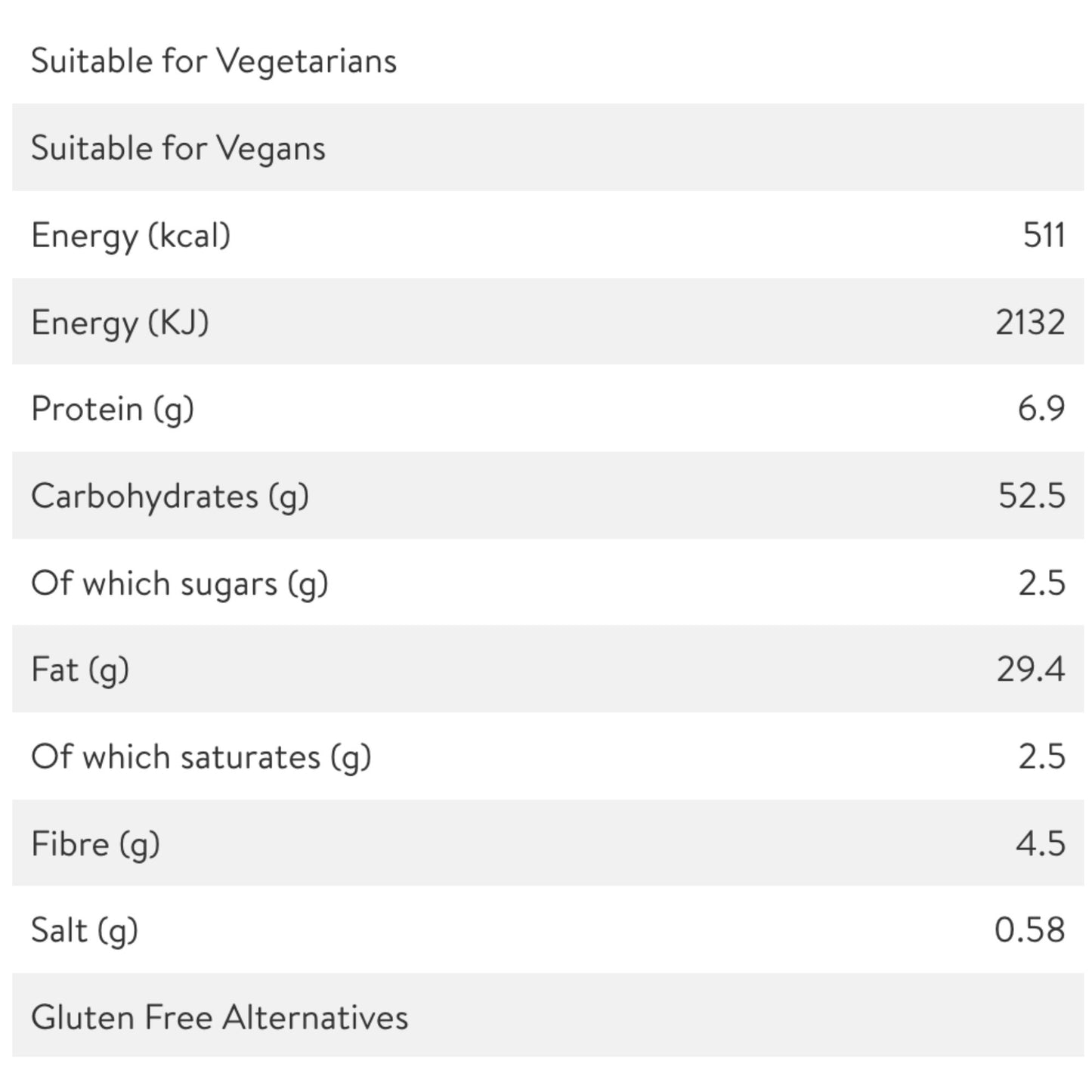 Individual 40g crisp packs