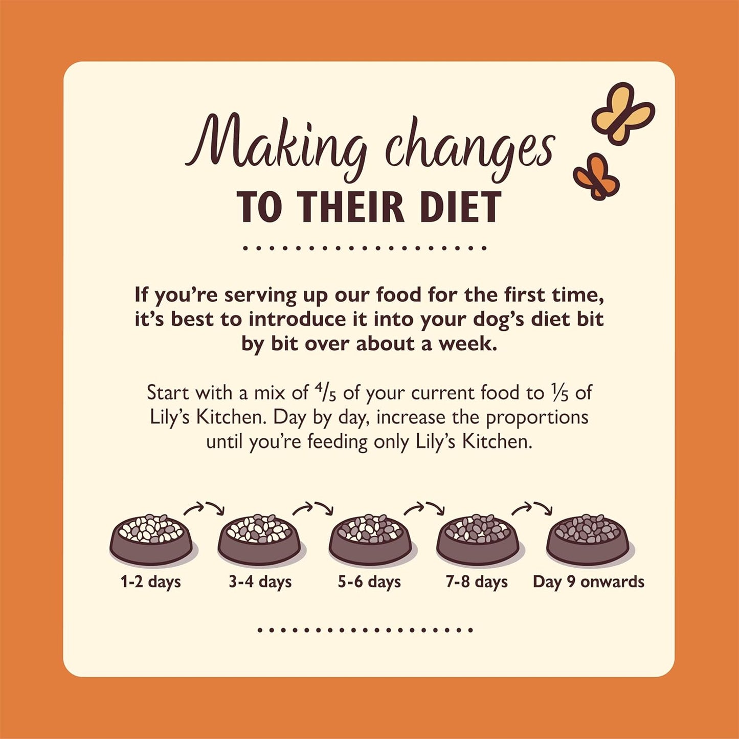 Balanced chicken and duck formula for energy and wellbeing