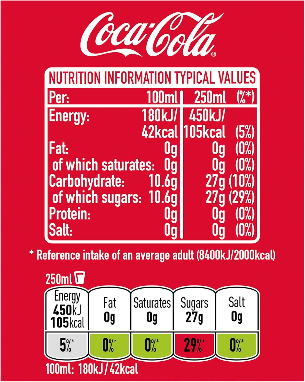 Coca Cola Classic 24 Pack of 500ml Bottles, ideal for home or parties