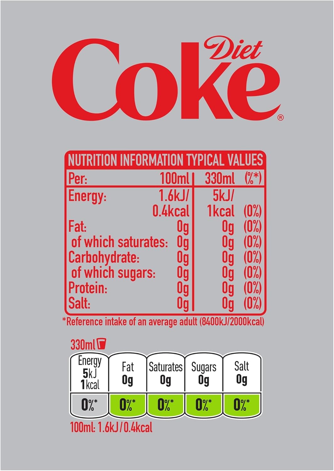 Coke Diet 330 ml