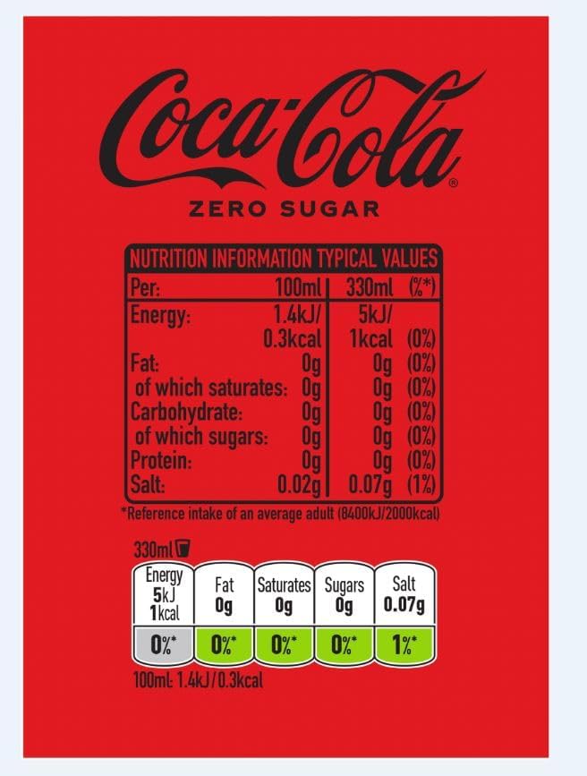 Coke Zero Sugar Soft Drink Multipack 24 Cans 330ml Each