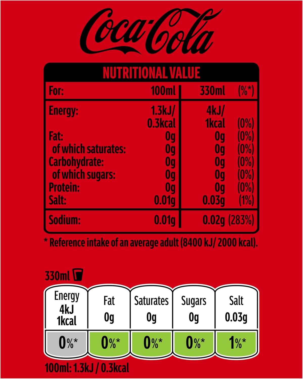 Sugar-free Coca-Cola in convenient cans