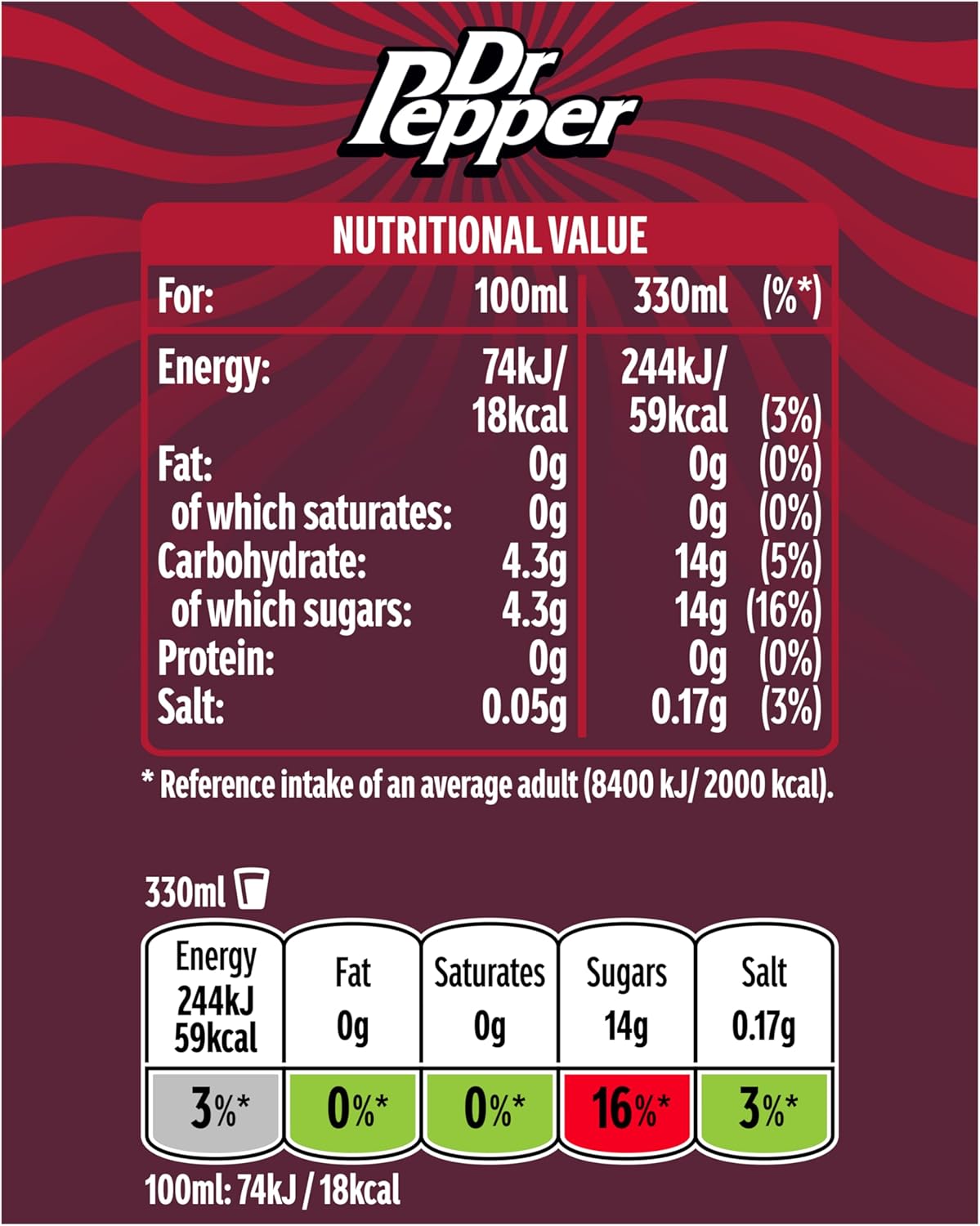 Dr Pepper 24 pack 330ml soft drink bulk buy option for great value