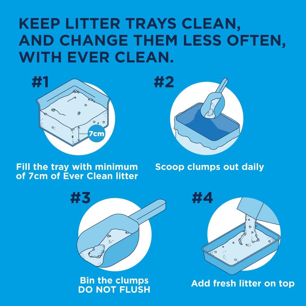 moisture locking clumping litter for cats