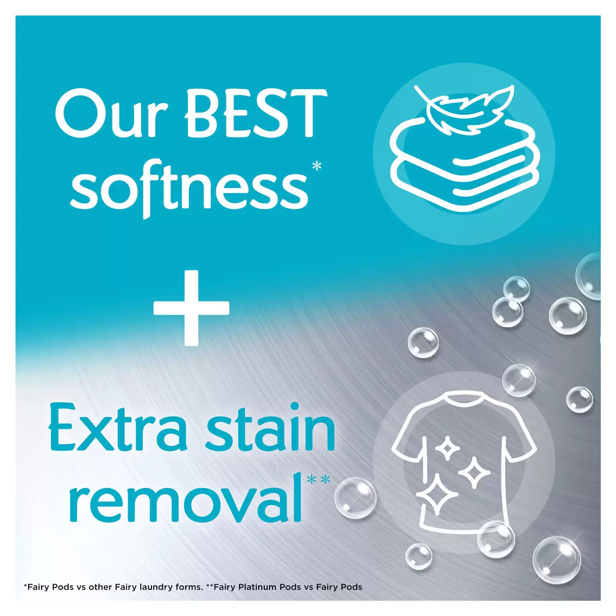 Fairy Non Bio Platinum Pods with Extra Stain Removal