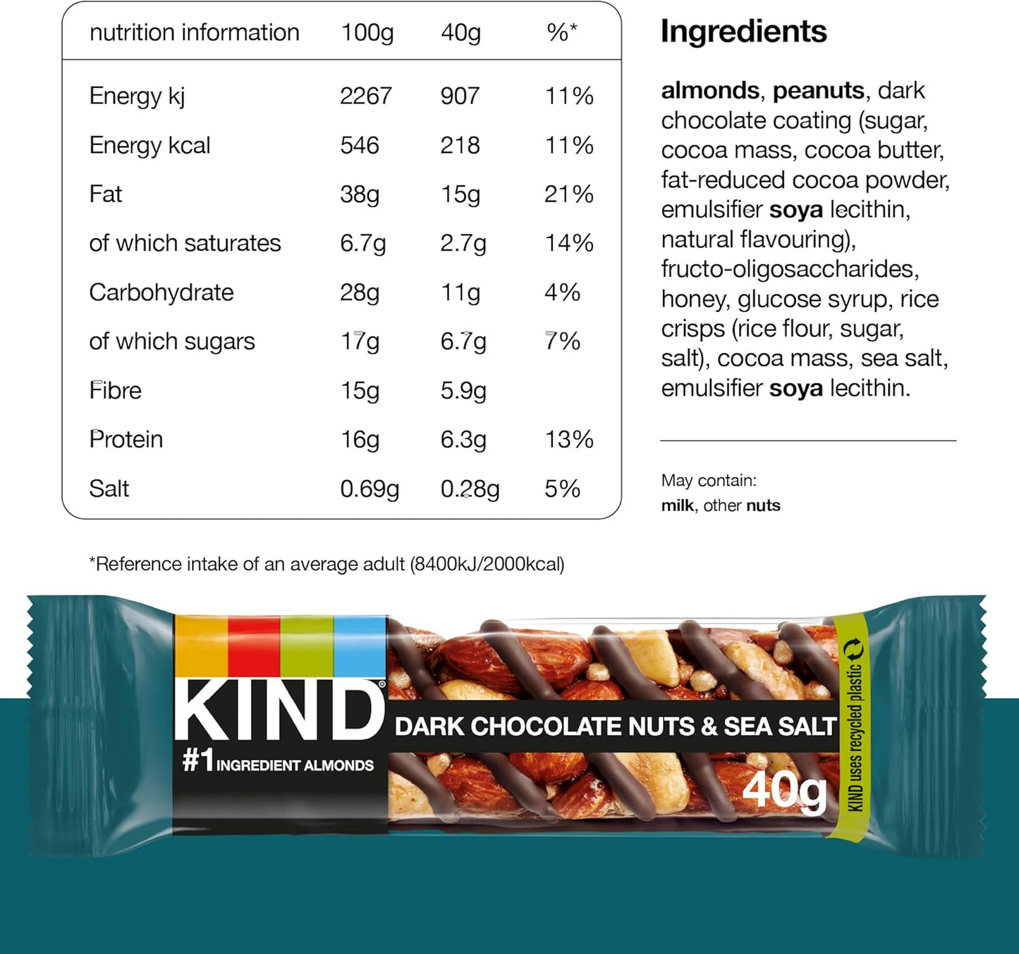 Gluten-free and healthy snack bars with no artificial additives