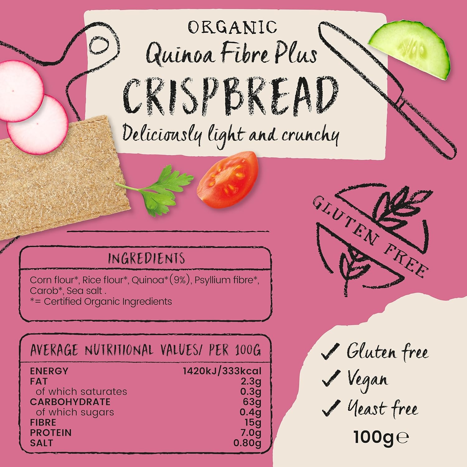 High fibre gluten free crackers