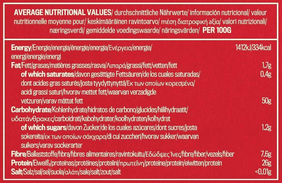 High protein gluten free pasta