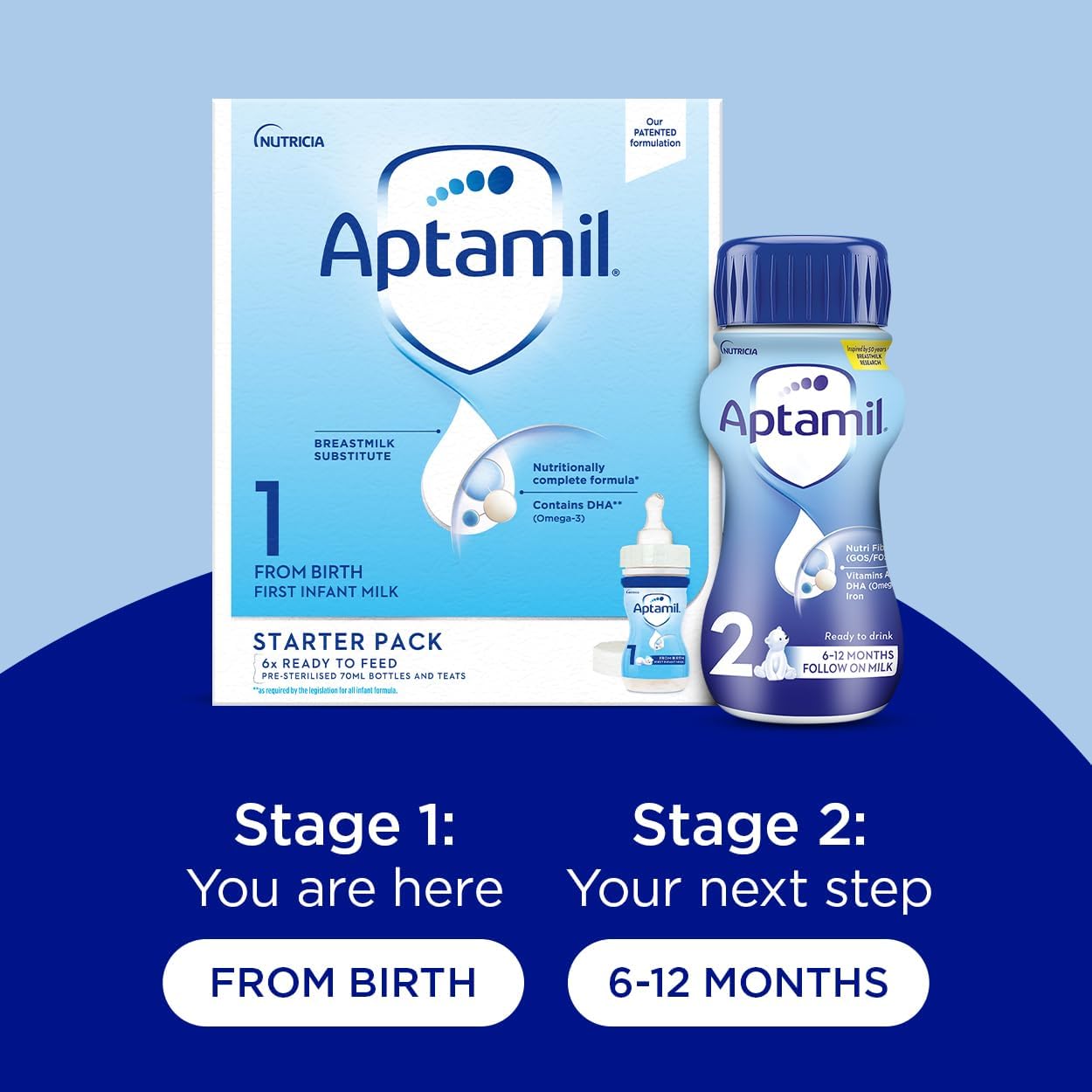 newborn formula no preparation required