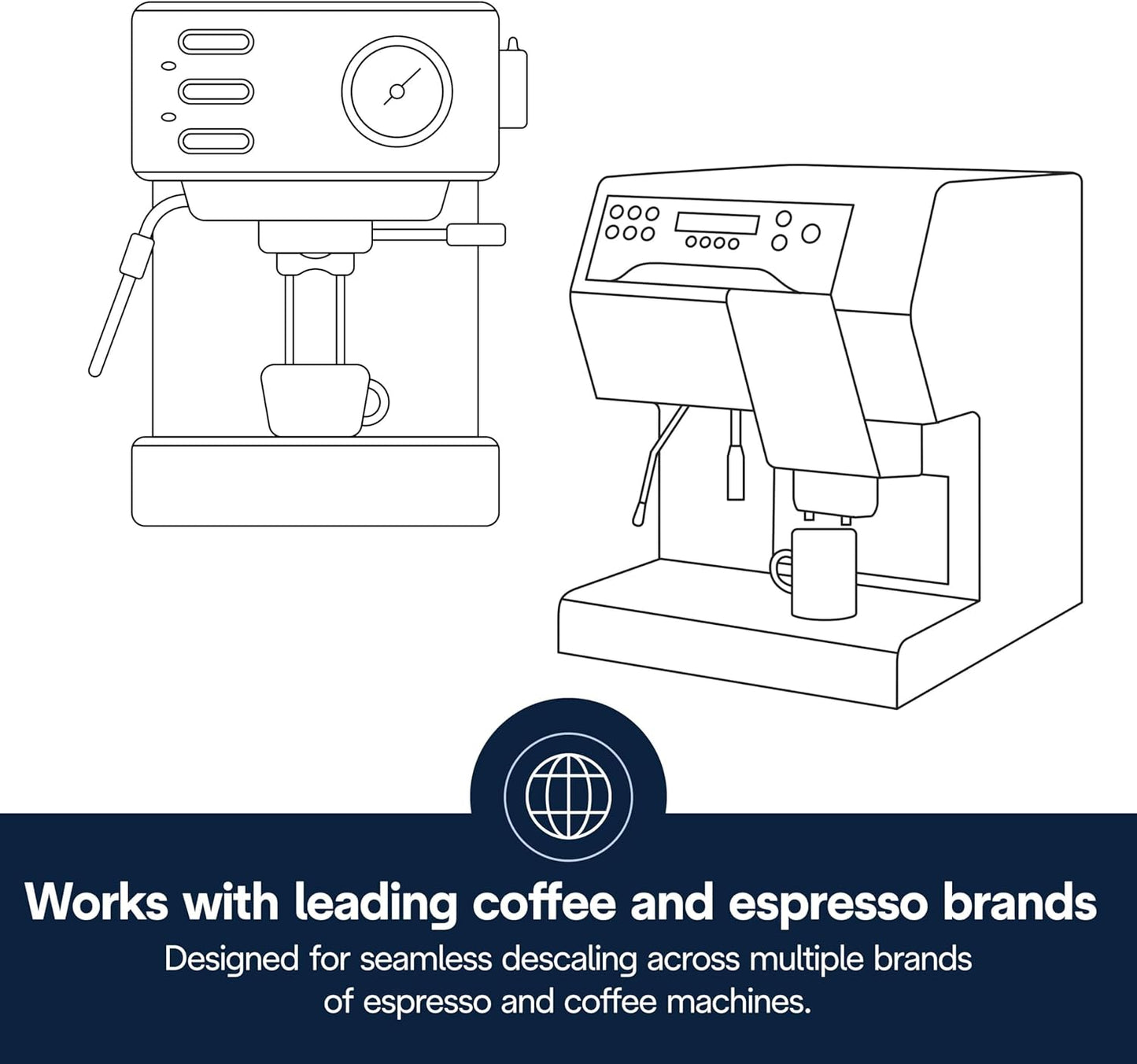 Safe for all coffee machines