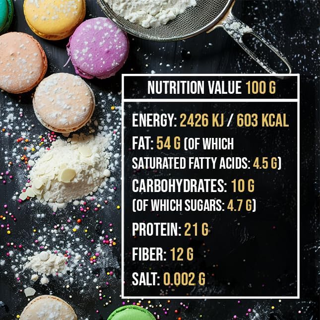 Low Carb Gluten Free Flour