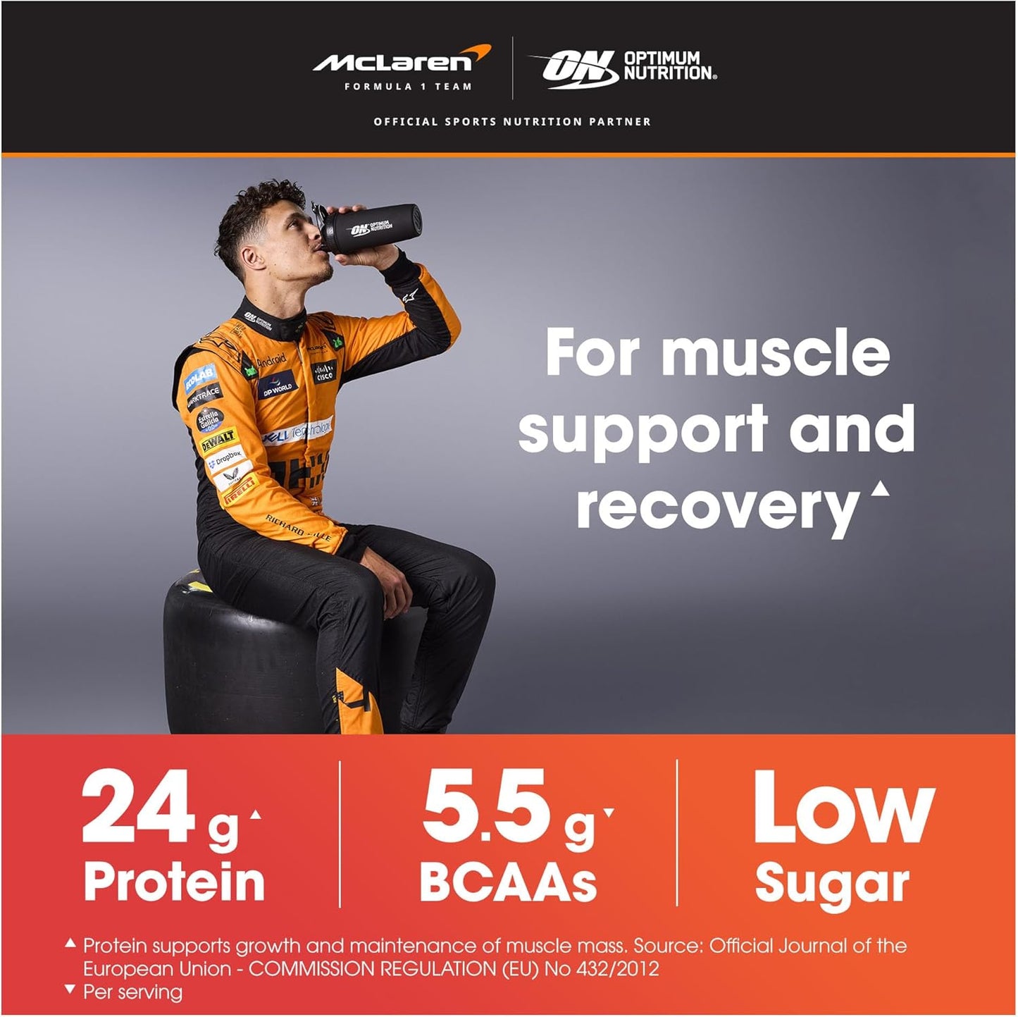 24g protein, low sugar formula for fitness nutrition
