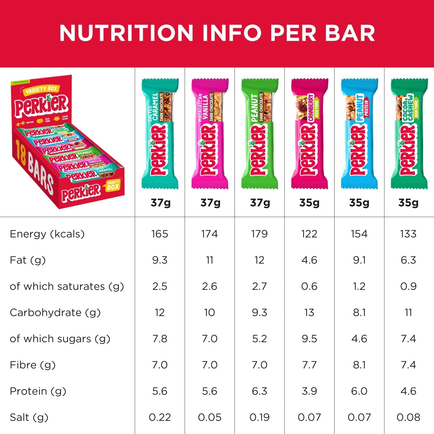 Climate Neutral Palm Free Bars