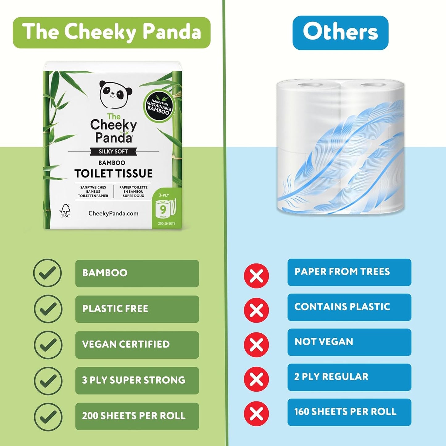 Environmentally friendly bamboo bathroom tissue, soft, strong, and perfect for daily use