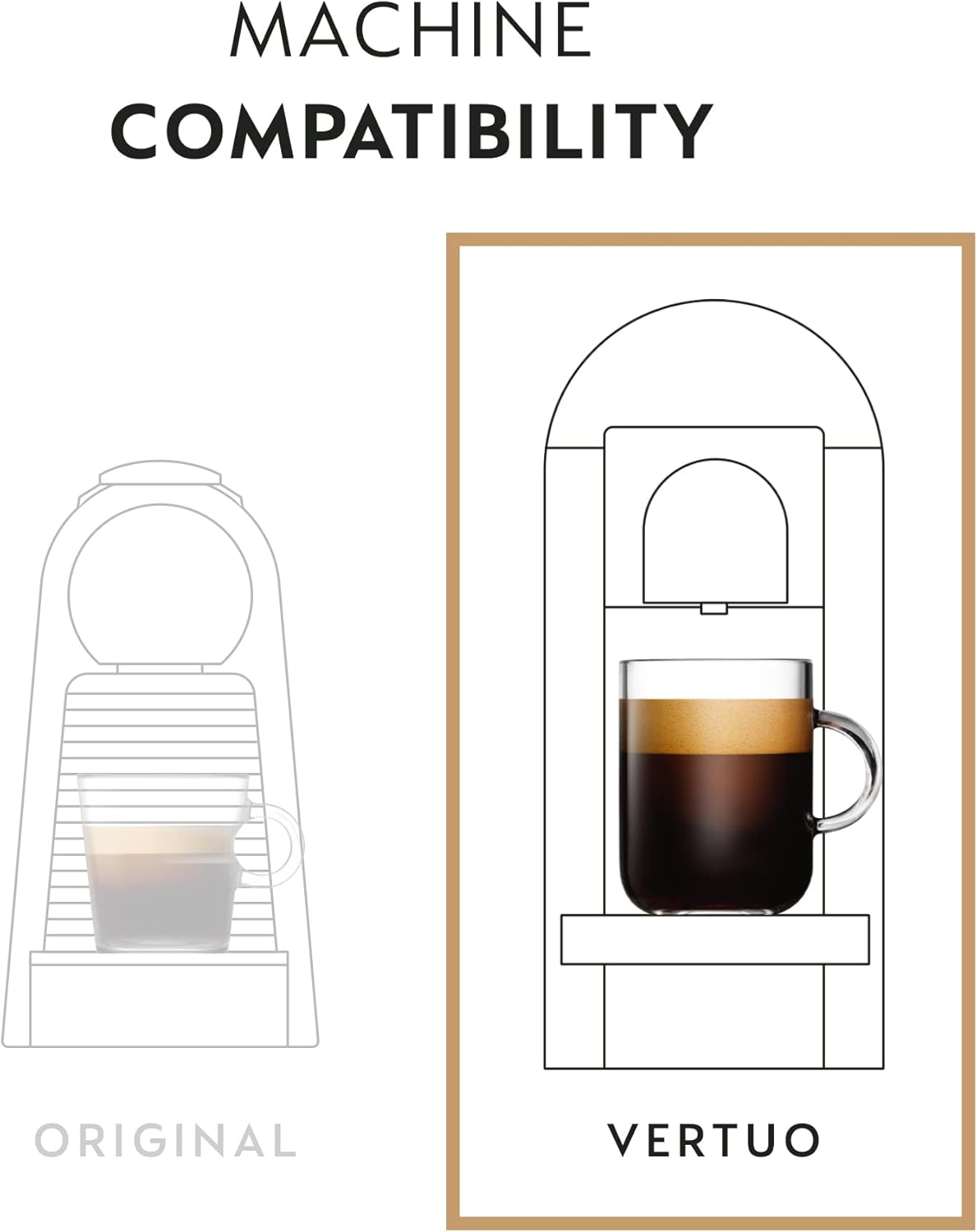 Nespresso Vertuo Coffee Pods pack  30 recyclable capsules.