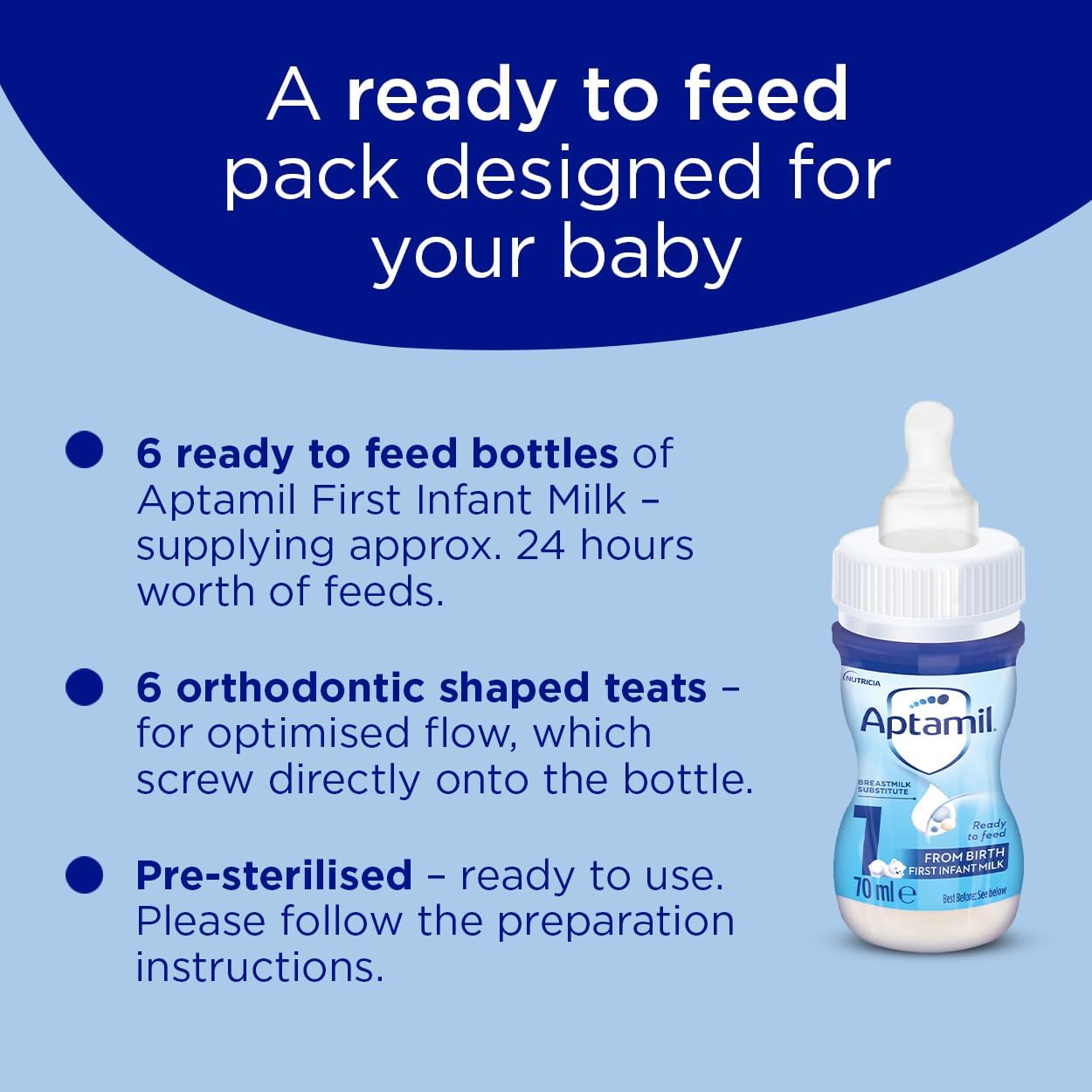 sterile feed bottles with orthodontic teats