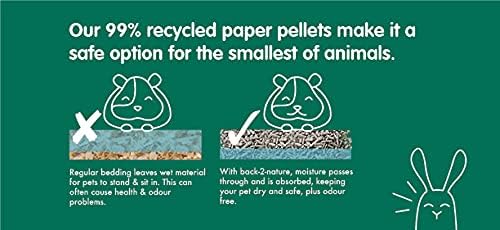 Small animal bedding with odour control and high absorbency