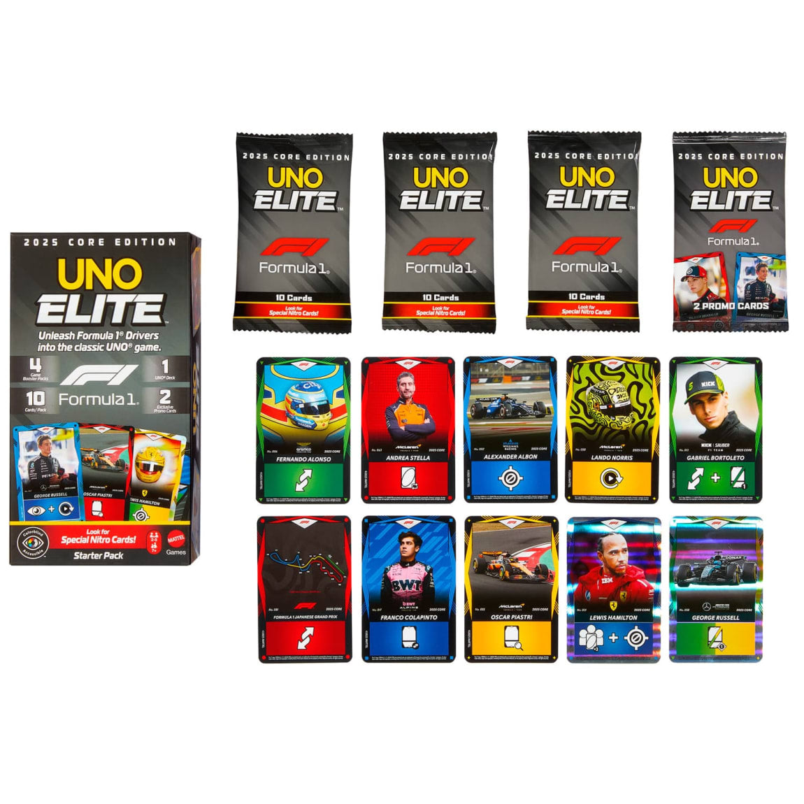 Racing themed UNO style card game with Formula 1 elements