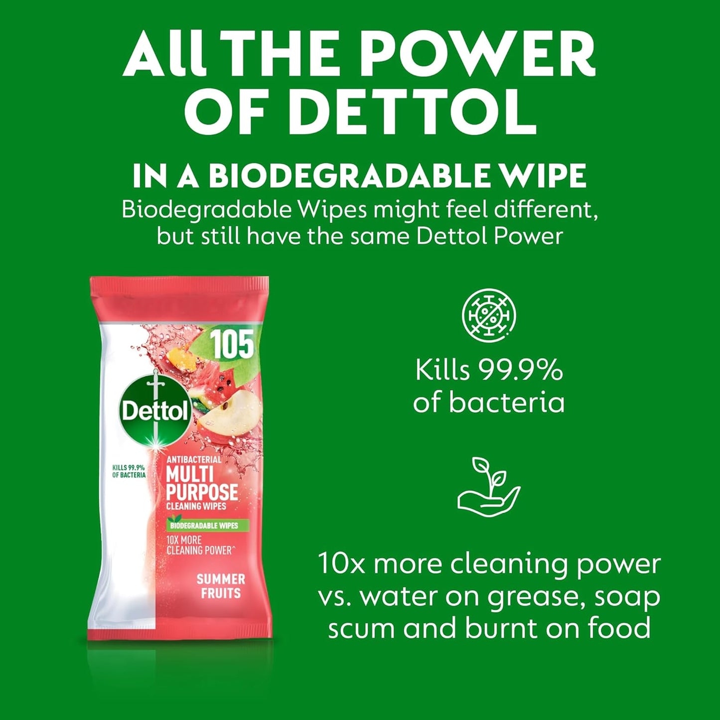 Antibacterial surface cleaning wipes by Dettol, summer fruits