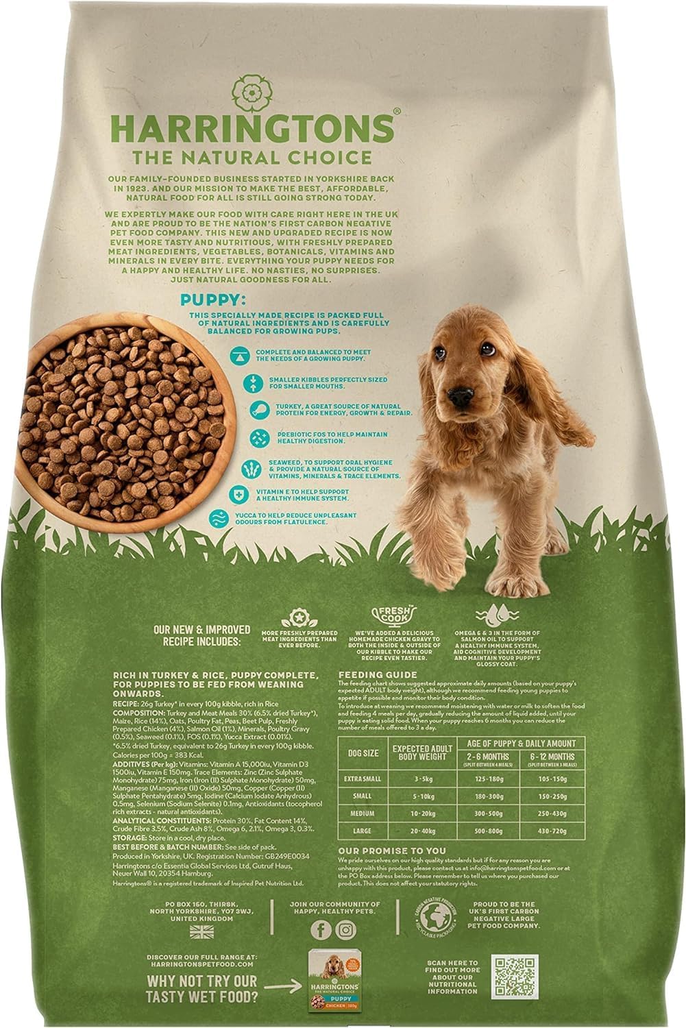 dry kibble puppy food with natural ingredients