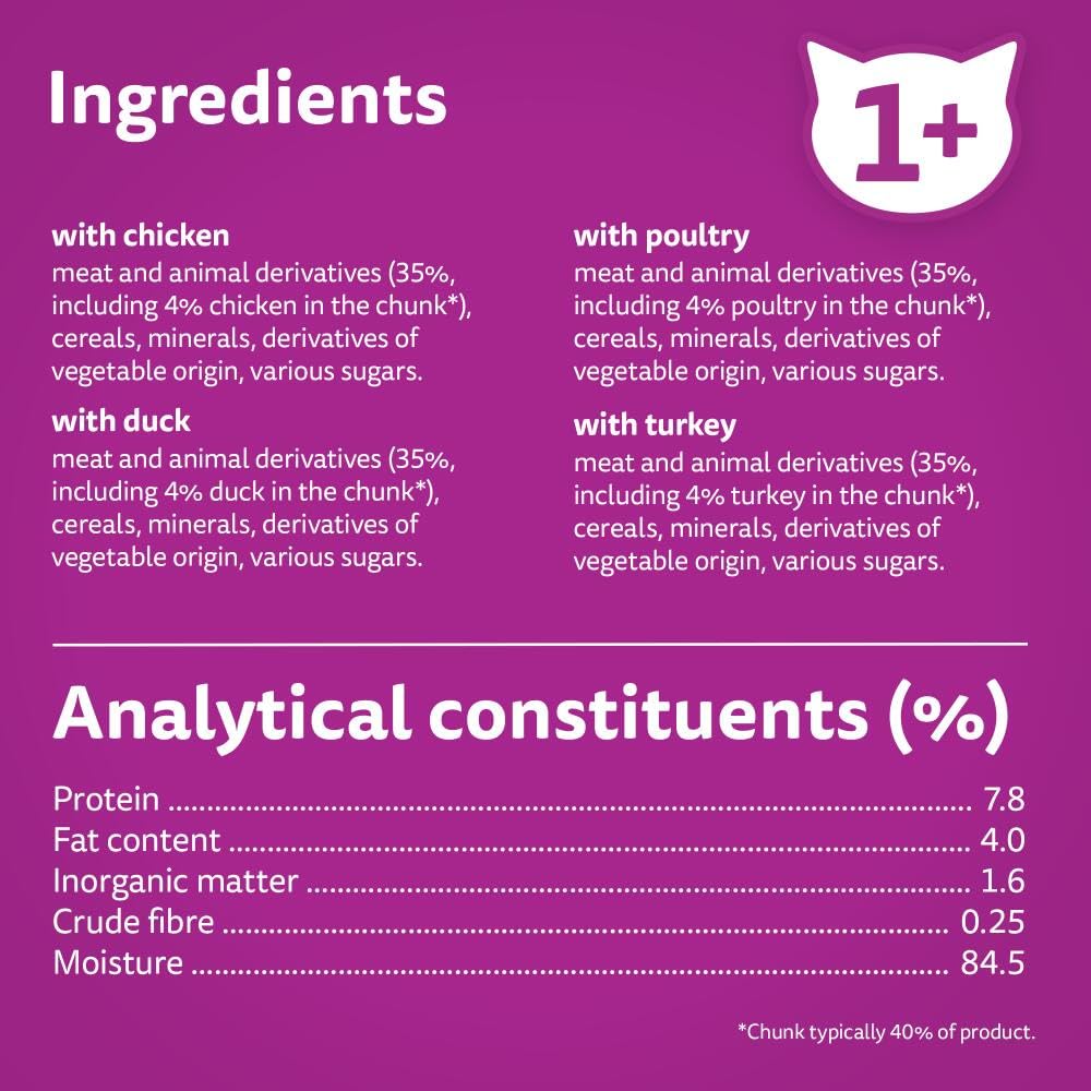 balanced cat meals with vitamins and minerals