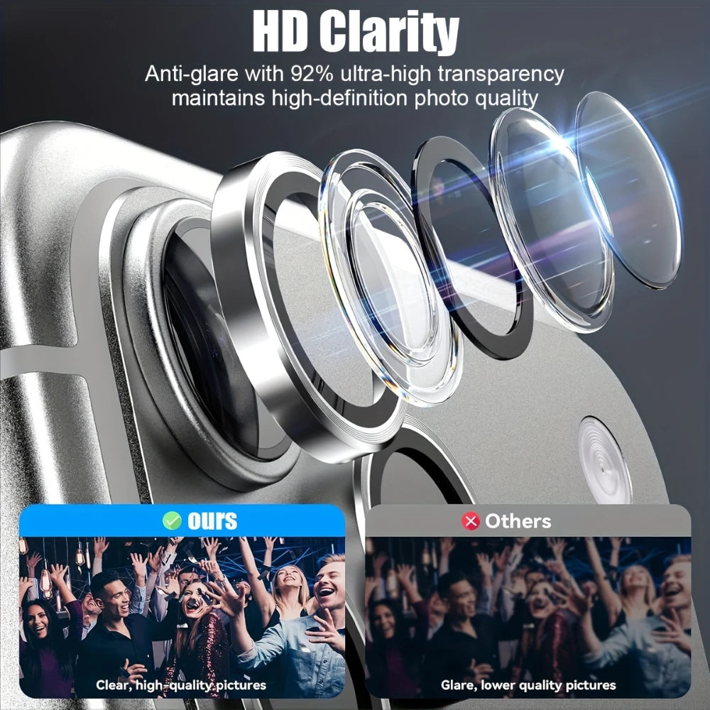 Ultra HD iPhone camera lens protector set