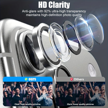 Ultra HD iPhone camera lens protector set