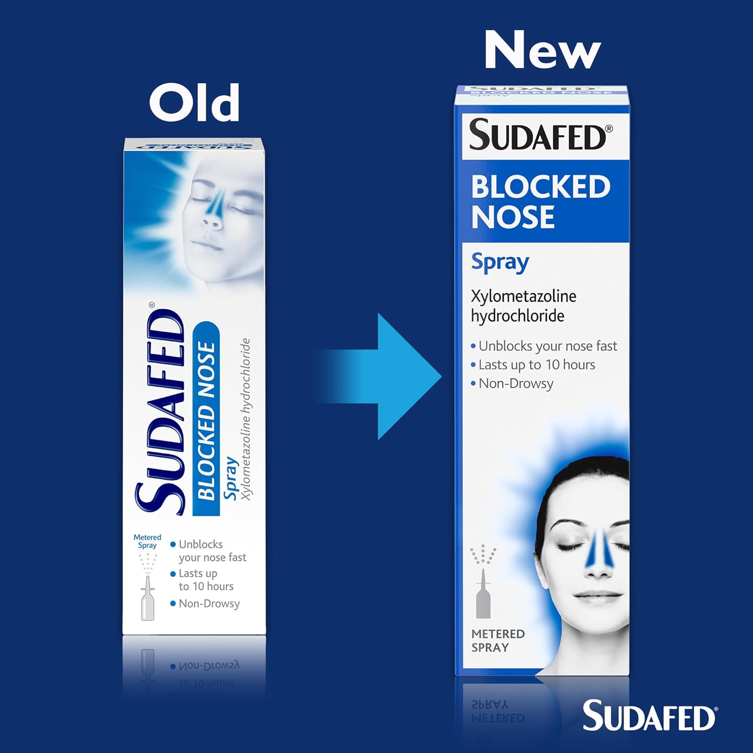 Relief from sinus congestion quickly