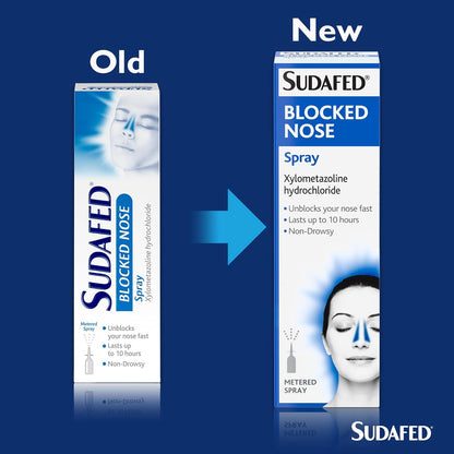 Relief from sinus congestion quickly