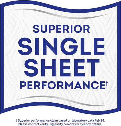Soft and strong kitchen towel rolls