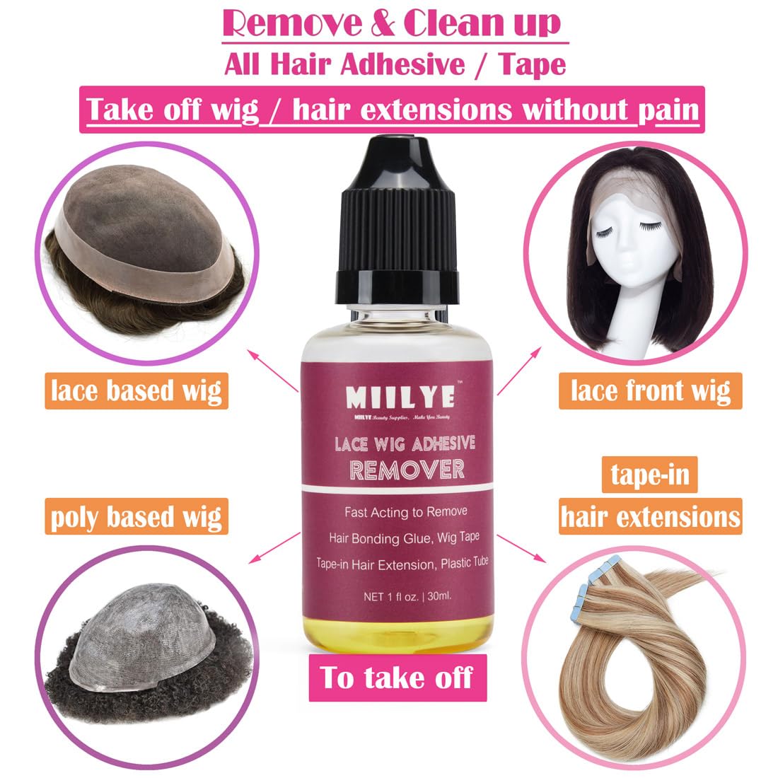 Lace Wig Adhesive Kit | Wig Glue, Melting Spray & Lace Glue Remover Set
