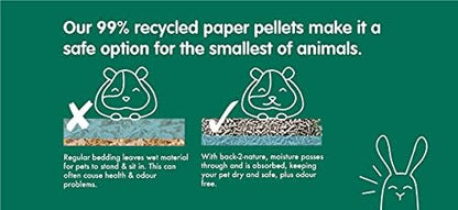 Back-2-Nature Bedding & Litter for Small Pets – 20L