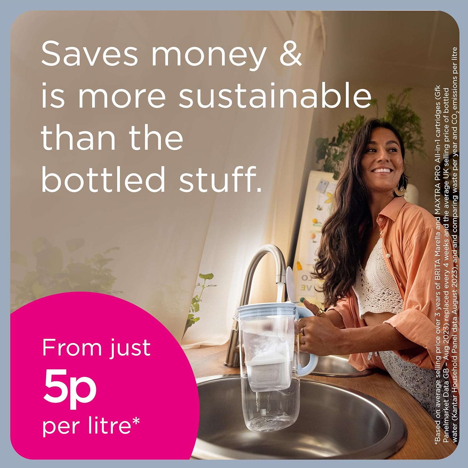 Brita Maxtra pro cartridge for clean tap water