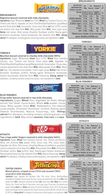 Nestle Lunchbox Snacks Gifts 5