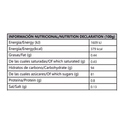 Wonkandy Halloween Pumpkin 1kg – Spooky Sweet Treat Bucket