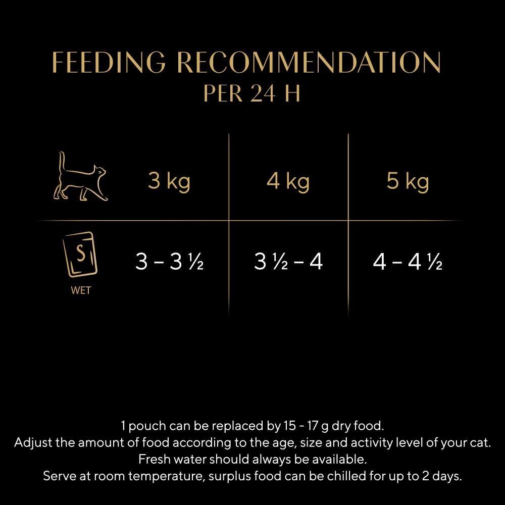 premium wet cat food sheba poultry collection