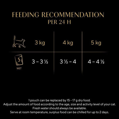 premium wet cat food sheba poultry collection