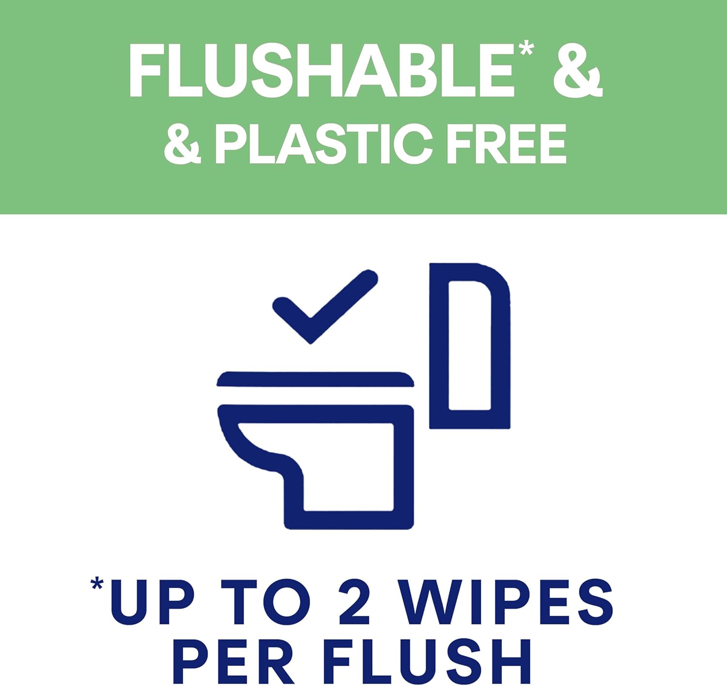 Andrex Fresh and Soothe Hygiene Wipes - 12 Packs - Flushable, Biodegradable, Skin-Kind Wipes with Aloe Vera