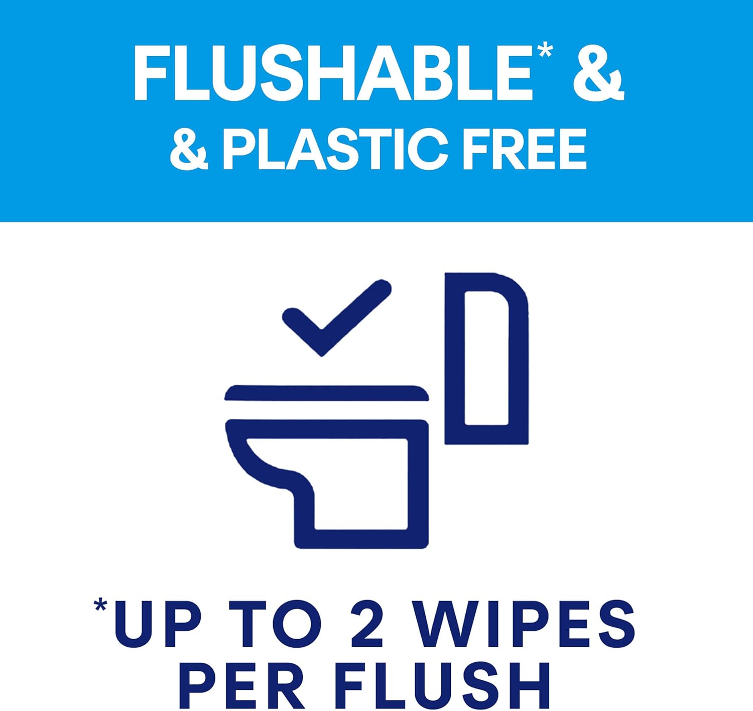 Andrex Ultimate Fresh Washlets 12-pack of flushable toilet wipes for gentle daily hygiene