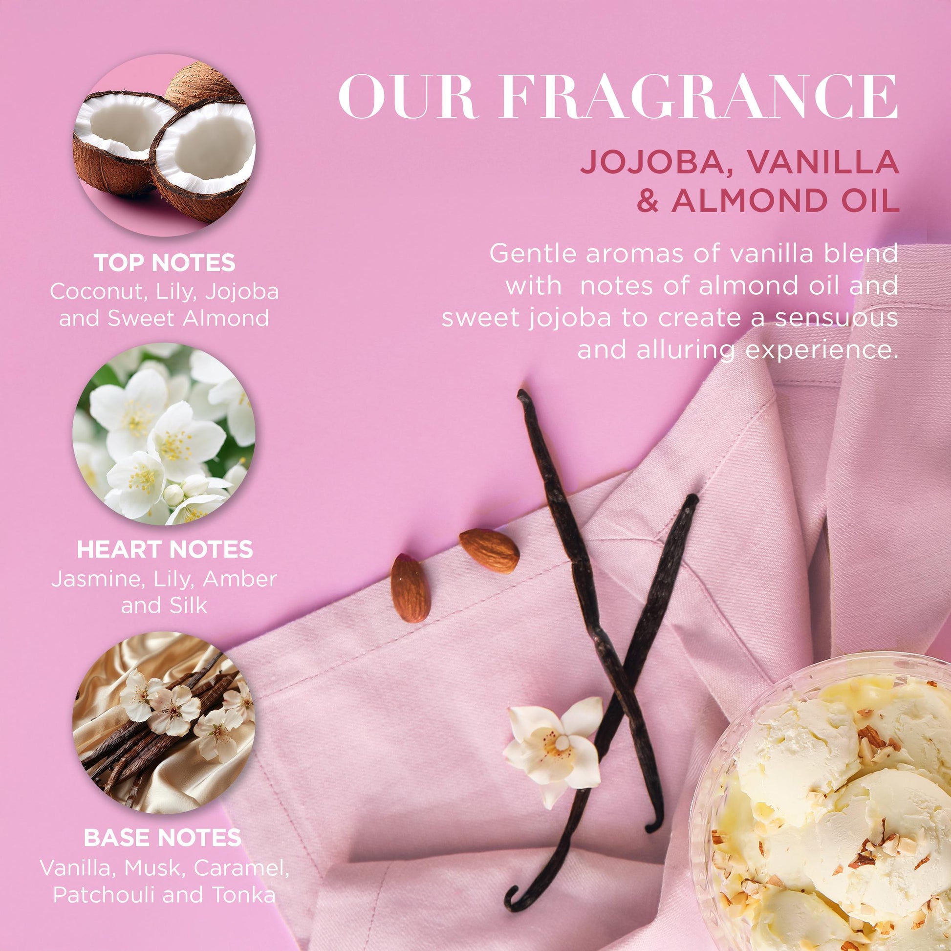 Indulgent bath and body gift set with jojoba, vanilla, and almond fragrance