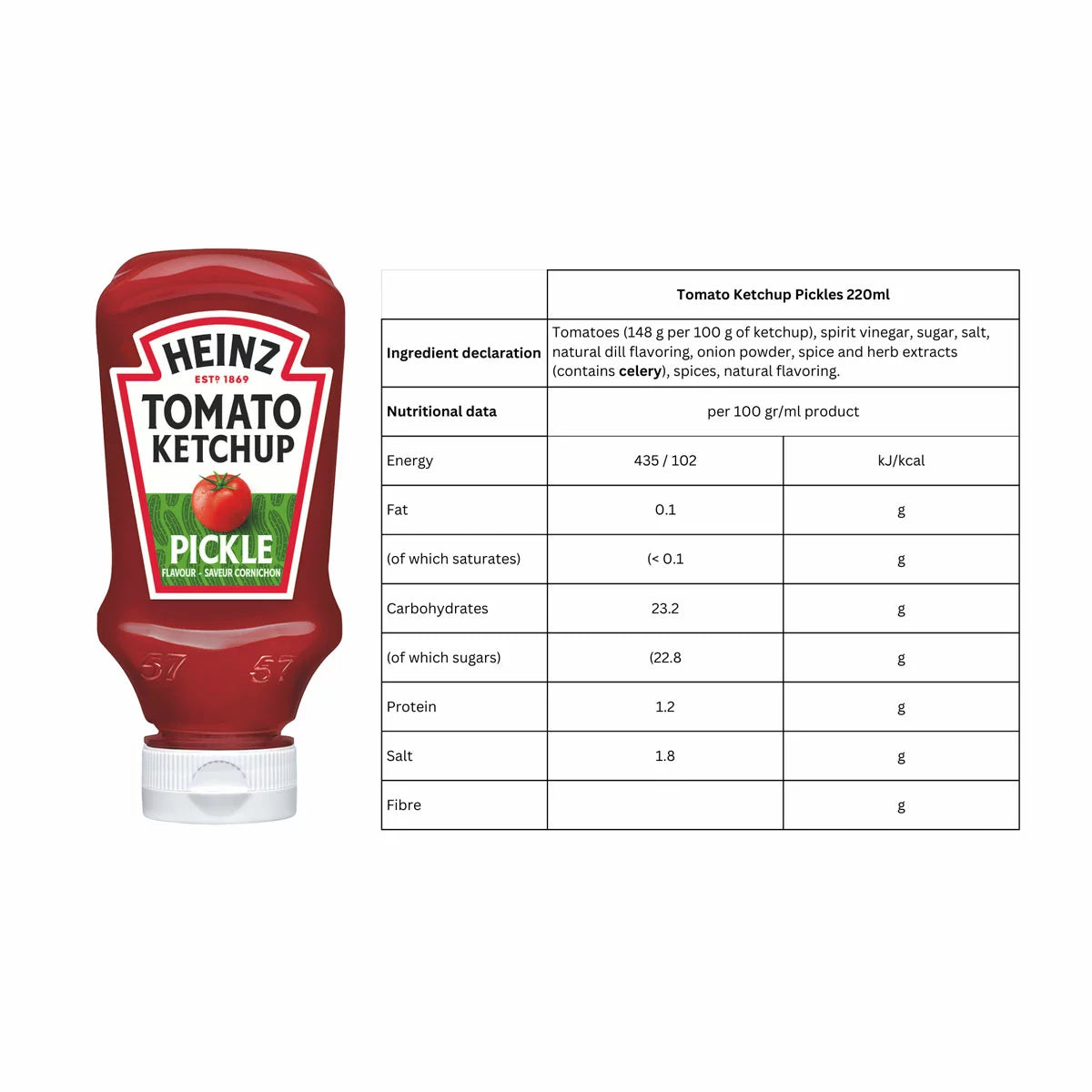 Picnic sauce kit with six popular Heinz sauces