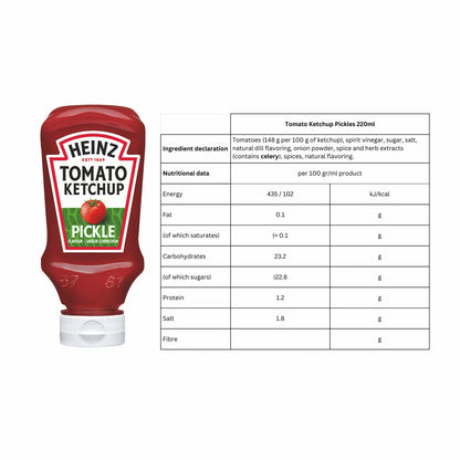 Picnic sauce kit with six popular Heinz sauces
