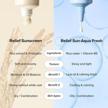 Hydrating lightweight facial sunscreen SPF 50+