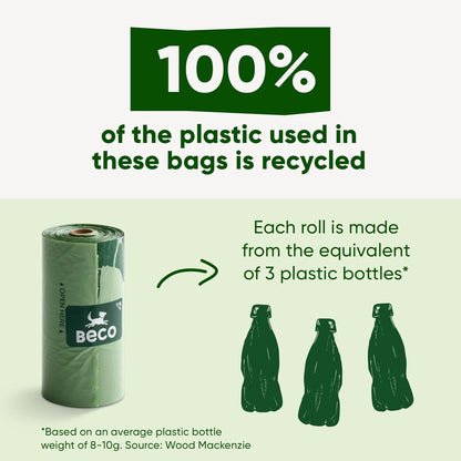 Durable material of Beco dog poop bags designed for heavy-duty use