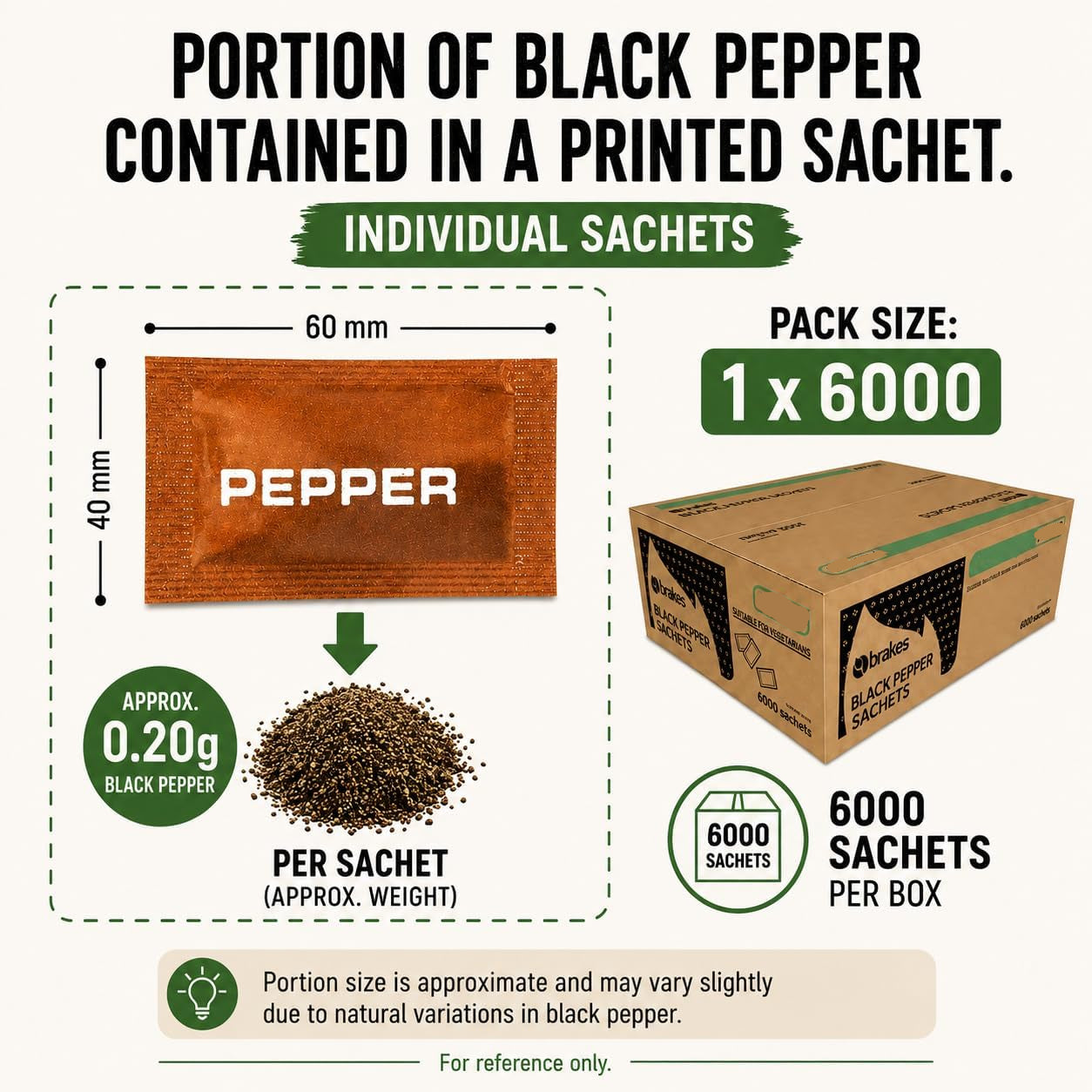 Bulk pepper sachets for catering use