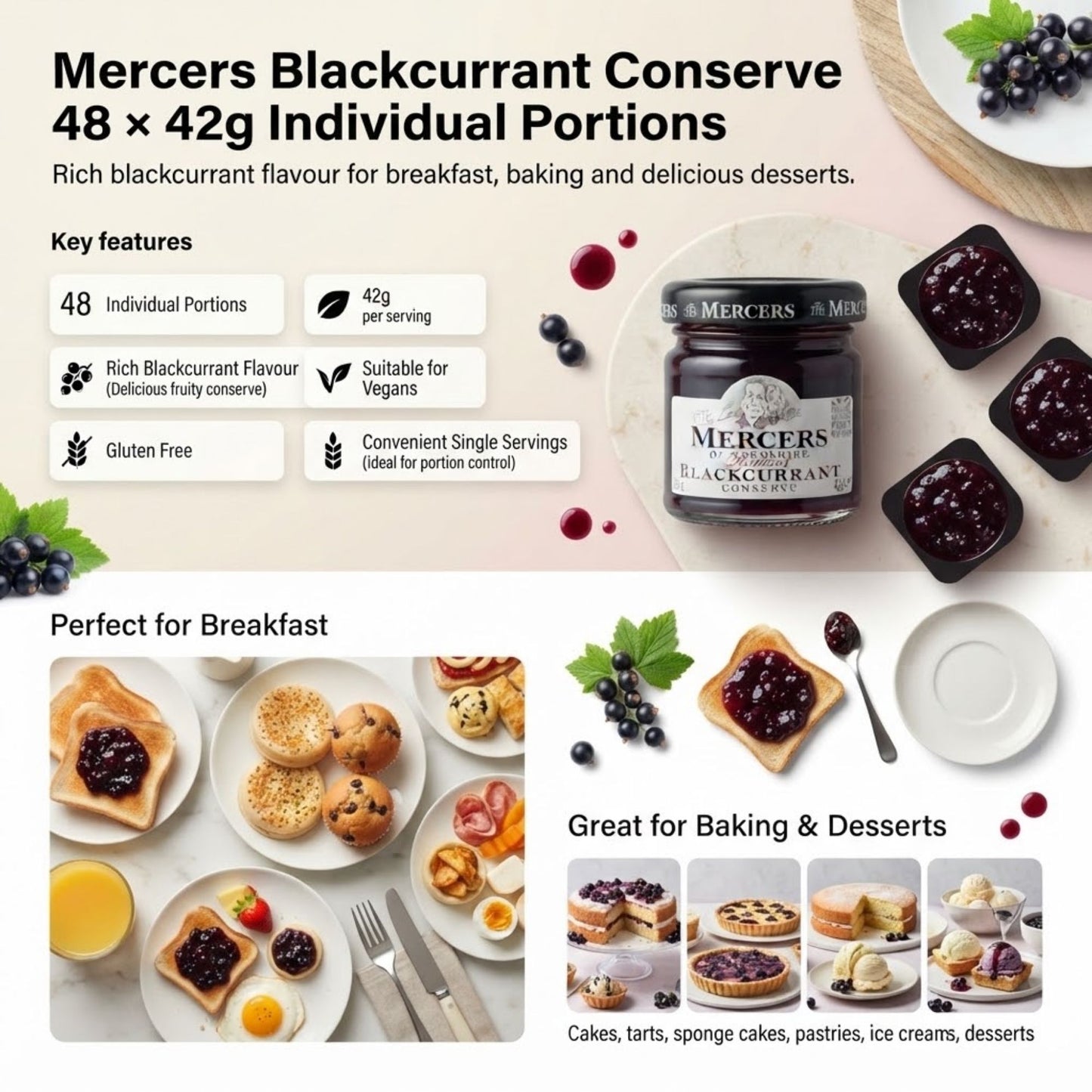 Mercers individual blackcurrant conserve portions