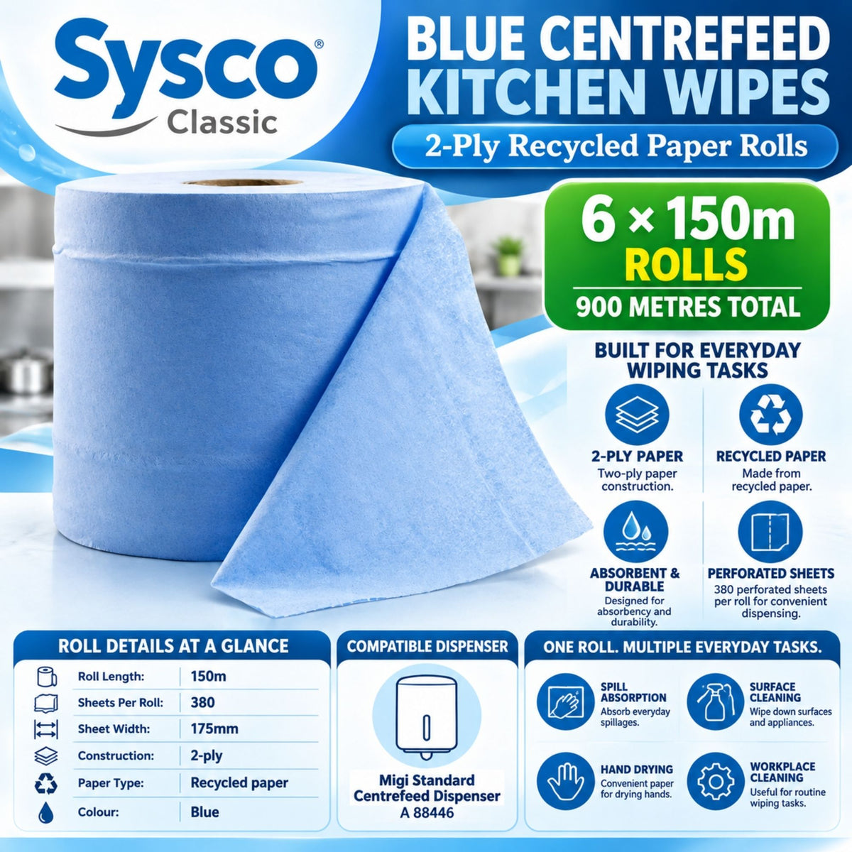 Six rolls of Sysco Classic blue centrefeed paper wipes